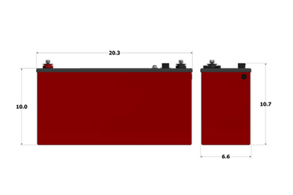 Winnebago Transit Ekko 22A 320ah 2nd Battery Upgrade Kit by FreedomVanGo
